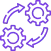 Seamless Integration Practices